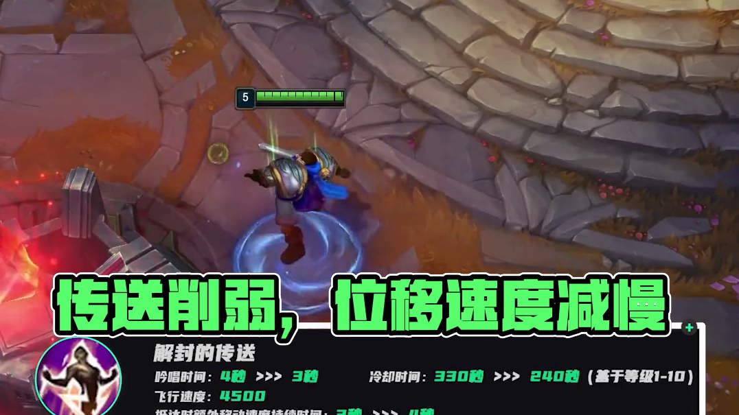 并不是改