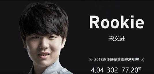 流隔